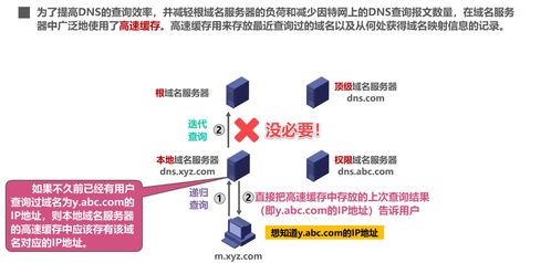 计算机网络系统工程服务 应用层的关键作用与实践
